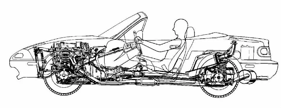 Miata Suspension Geometry Explained