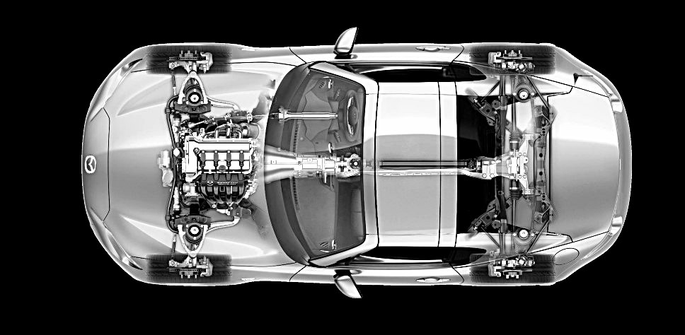 Exploring Mazda’s Kinematic Posture Control in the ND Miata