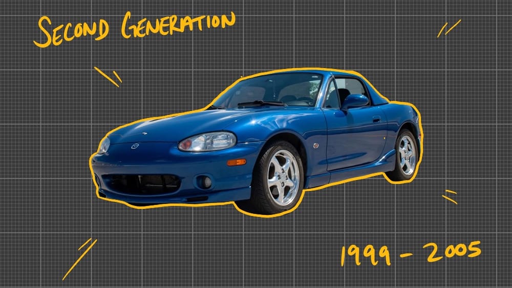 Understanding the NB Miata: History, Features, Maintenance, Modification and Buying Guide post image