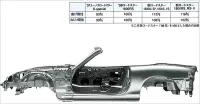 Miata Chassis Bracing Guide - Subframe and Frame-Rail Stiffness post image